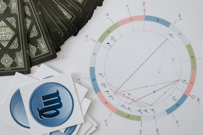 Horoskop 2026 – Sternzeichen und Planetenkonstellationen